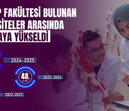 KBÜ tıp alanında yükselmeyi sürdürüyor
