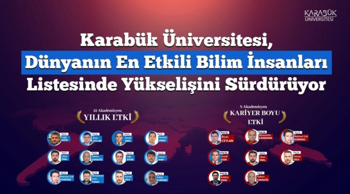KBÜ, Dünyanın En Etkili Bilim İnsanları Listesinde Yükselişini Sürdürüyor